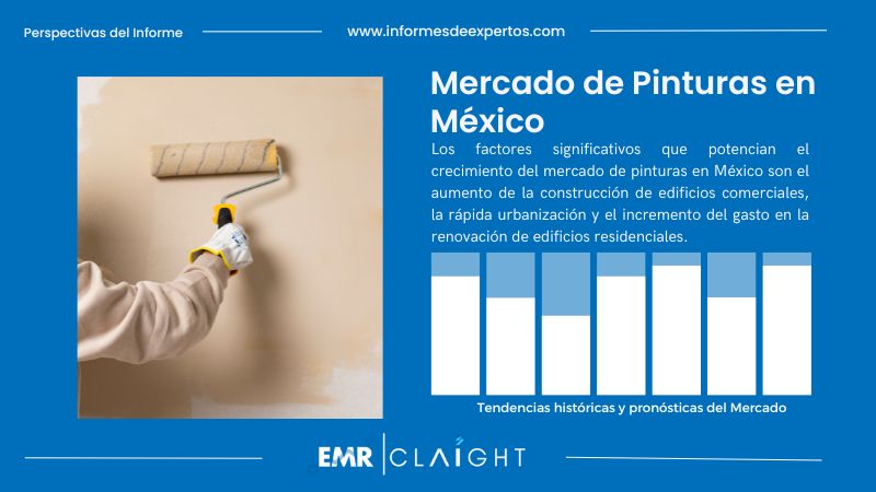 Informe del Mercado de Pinturas en México