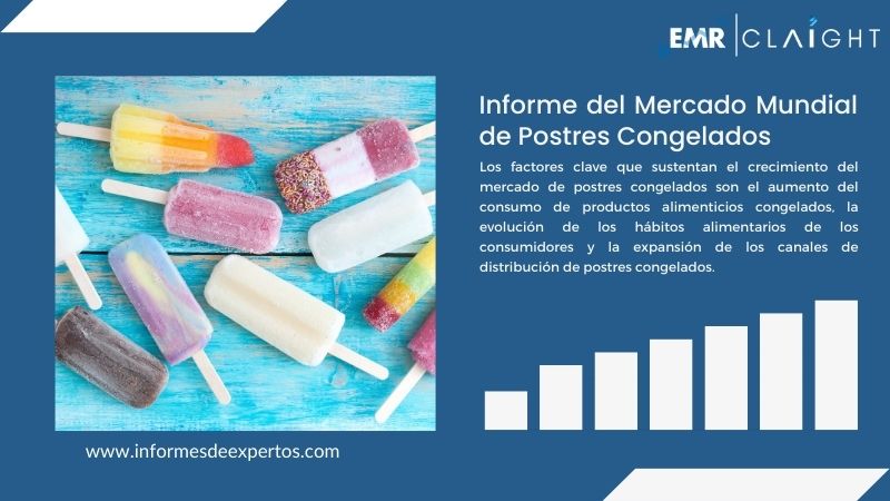 Informe del Mercado de Postres Congelados