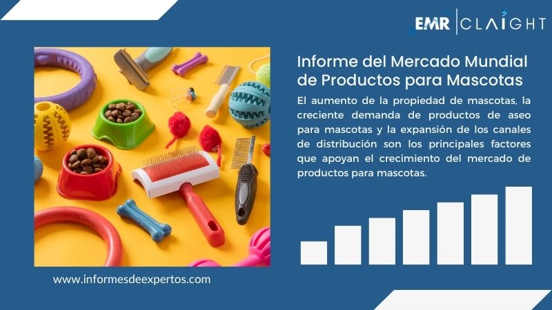 Informe del Mercado de Productos para Mascotas