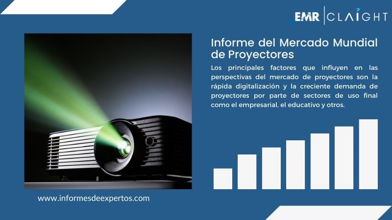 Informe del Mercado de Proyectores