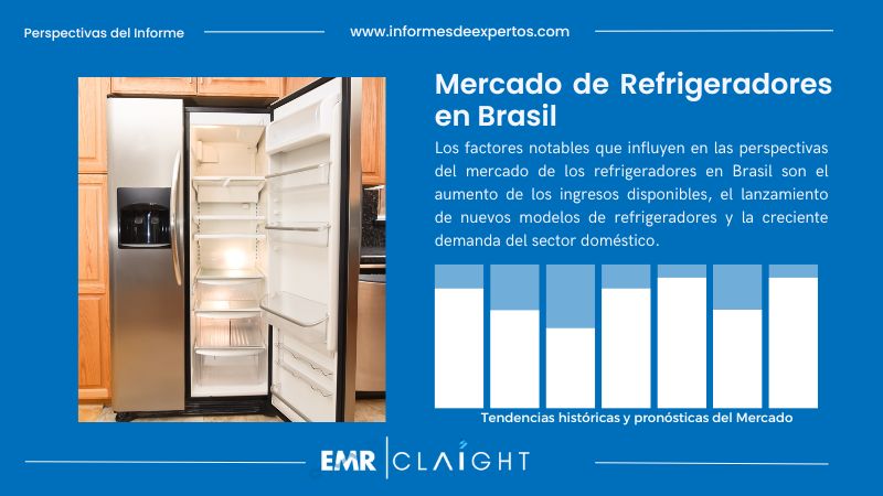 Informe del Mercado de Refrigeradores en Brasil