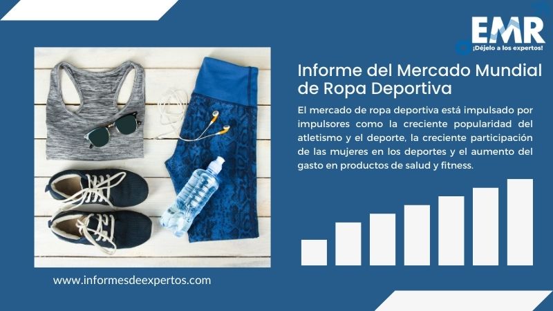 Mercado de Ropa Deportiva, Crecimiento, Informe 2024-2032