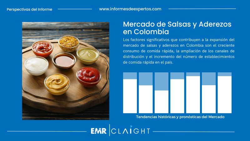 Informe del Mercado de Salsas y Aderezos en Colombia