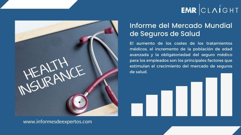 Informe del Mercado de Seguros de Salud