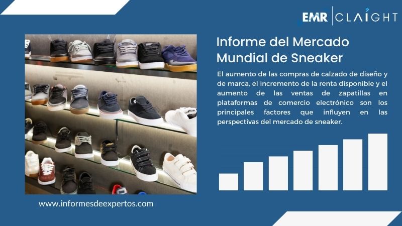 Informe del Mercado de Sneaker