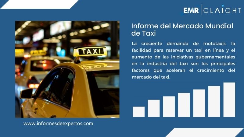 Informe del Mercado de Taxi