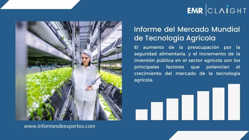 Informe del Mercado de Tecnología Agrícola