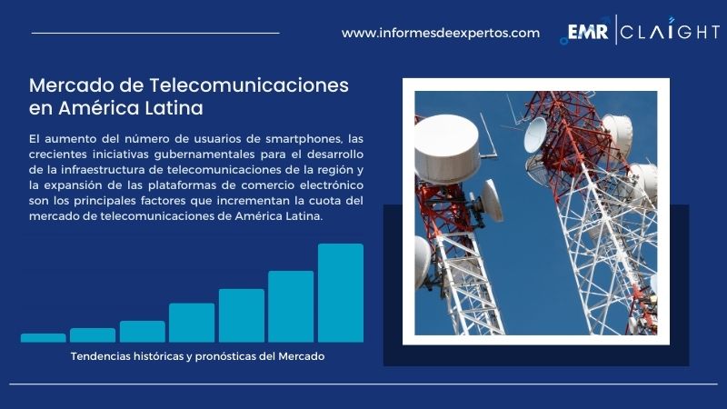 Informe de Mercado de Telecomunicaciones en América Latina