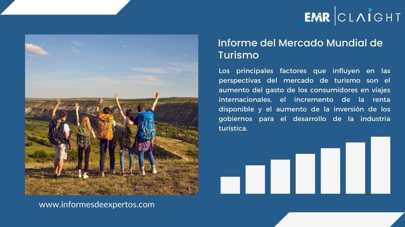 Informe del Mercado de Turismo