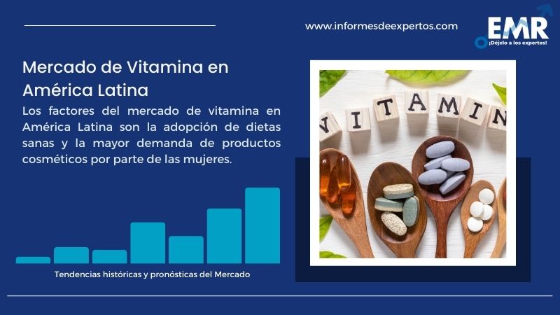 Informe del Mercado de Vitamina en América Latina