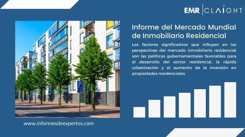 informe del Mercado Inmobiliario Residencial