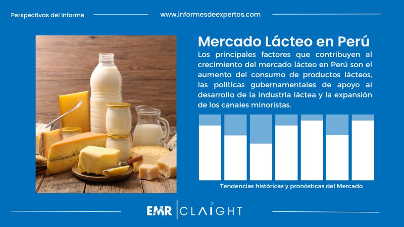 Informe del Mercado Lácteo en Perú