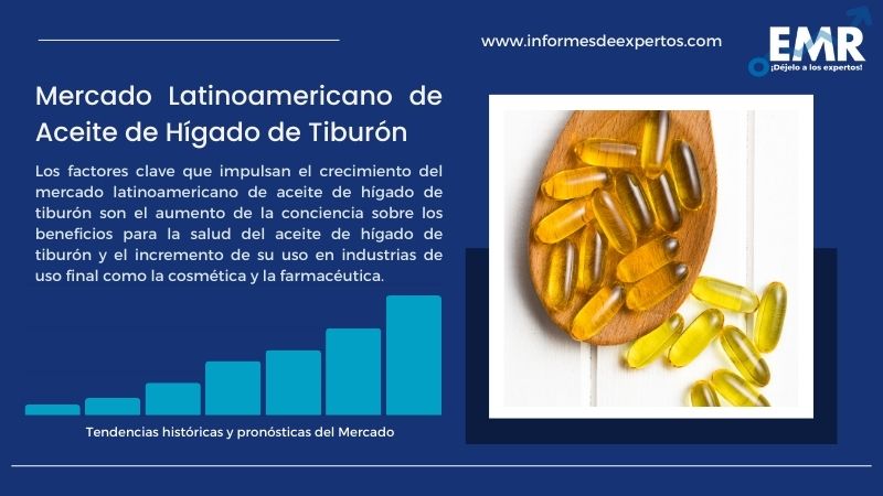 Informe del Mercado Latinoamericano de Aceite de Hígado de Tiburón