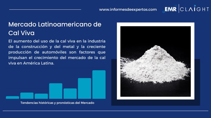 Cal Hidratada - Productos Industriales Perú