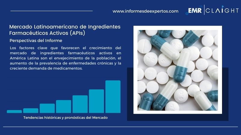 Informe del Mercado Latinoamericano de Ingredientes Farmacéuticos Activos (APIs)