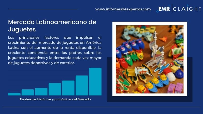 Informe del Mercado Latinoamericano de Juguetes