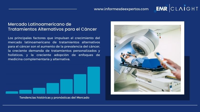 Informe del Mercado Latinoamericano de Tratamientos Alternativos para el Cáncer