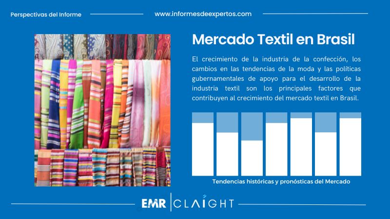 Informe del Mercado Textil en Brasil