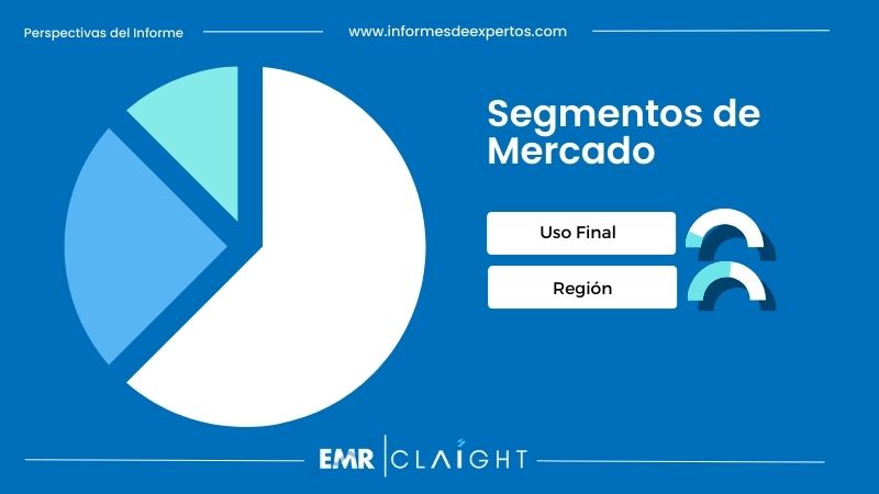 Segmento del Mercado de Aceite de Ricino en México