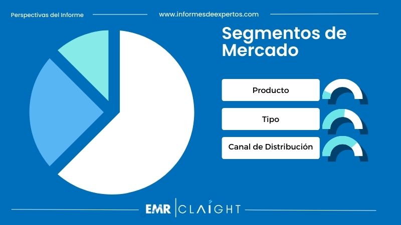 Segmento del Mercado de Alimentos Congelados en Perú