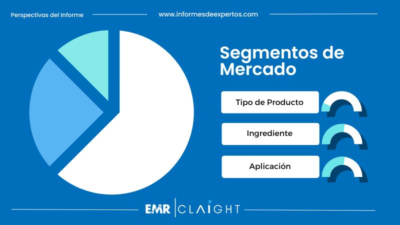 Segmento del Mercado de Alimentos Funcionales en Perú