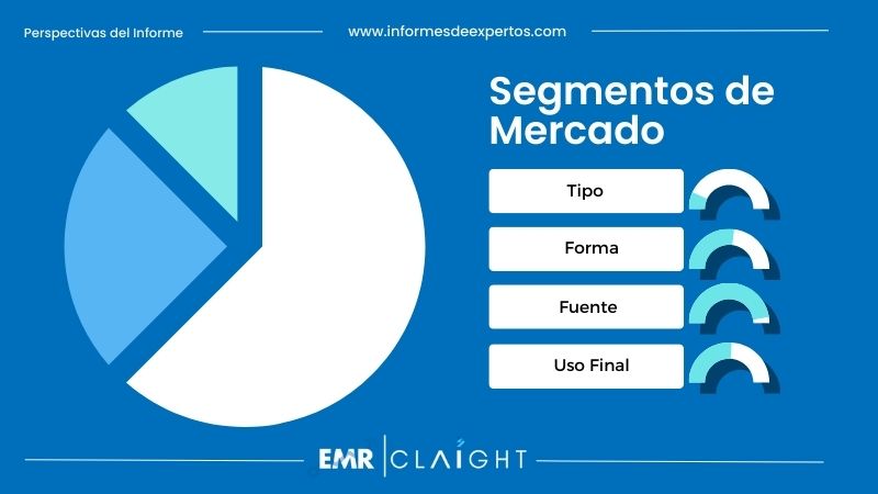 Segmento del Mercado de Azúcar en Colombia