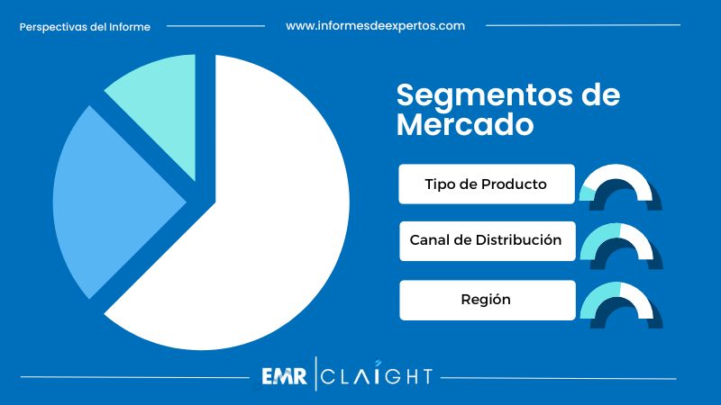 Segmento del Mercado de Bebidas Alcohólicas en Australia