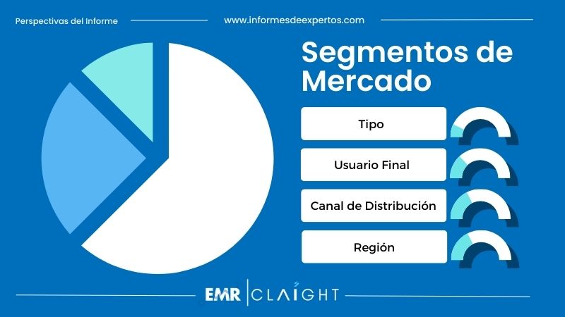 Segmento del Mercado de Calzado en Brasil