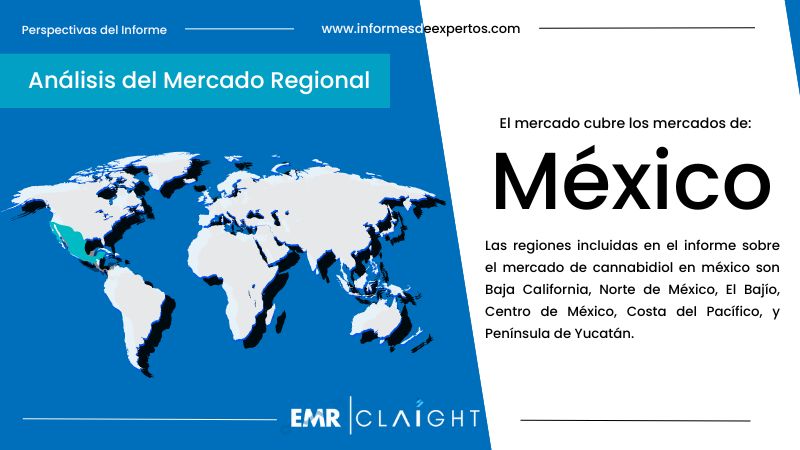 Mercado de Cannabidiol en México Region