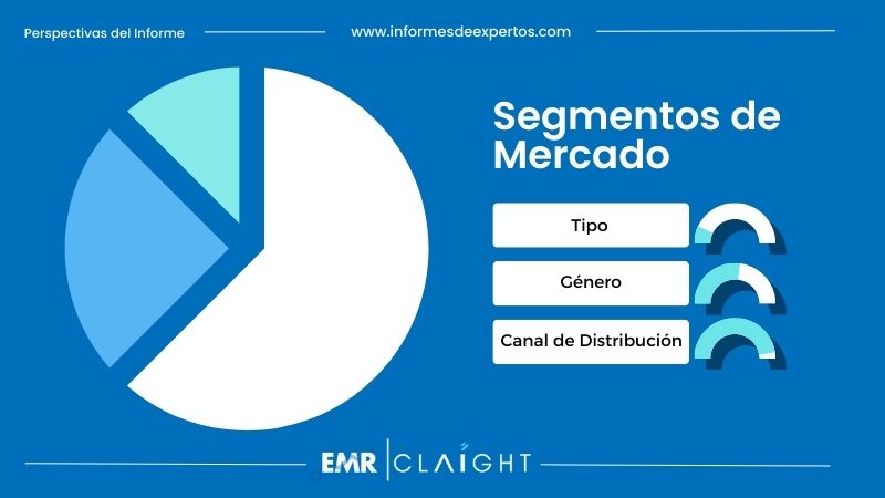 Segmento del Mercado de Desodorantes en Colombia