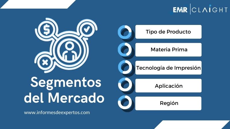 Segmento del Mercado de Envases Flexibles