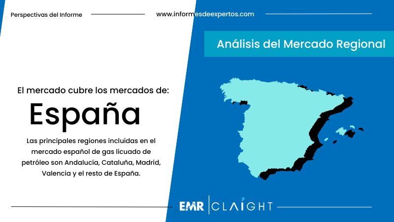 Mercado de Gas Licuado de Petróleo (GLP) en España Region