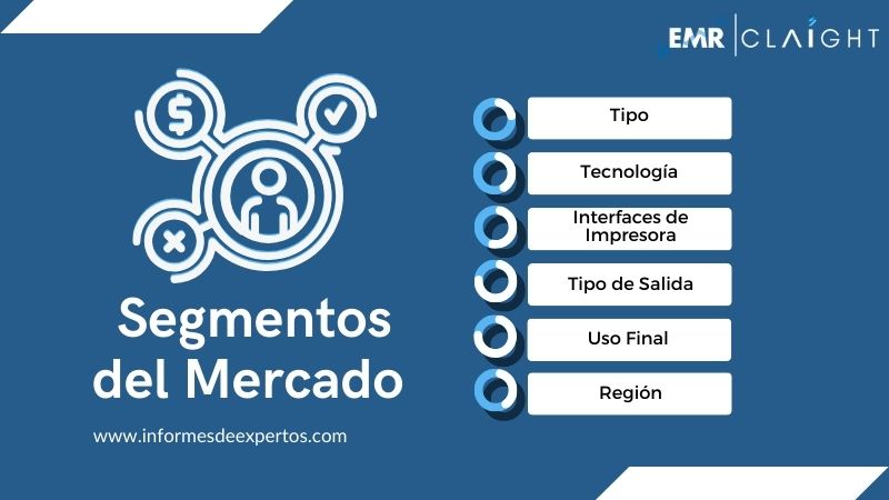 Segmento del Mercado de Impresoras