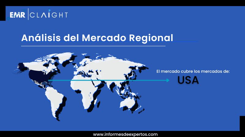 Mercado de Miel en Estados Unidos Region