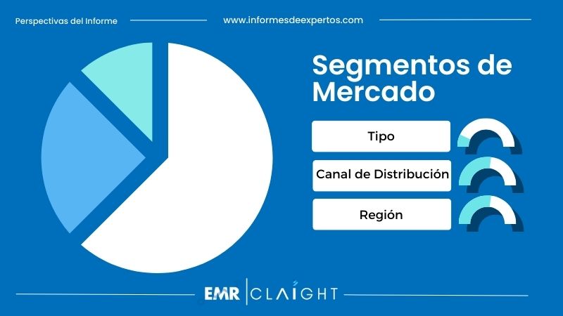 Segmento del Mercado de Papel Higiénico en México