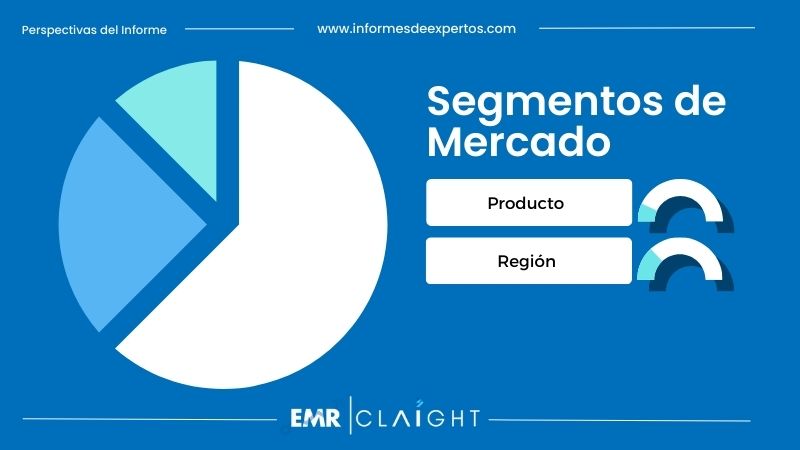 Segmento del Mercado de Petroquímicos en Brasil