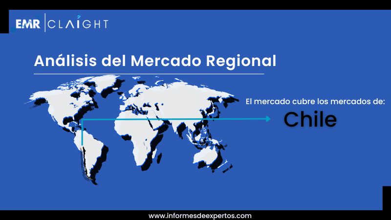 Mercado de Refrescos en Chile Region