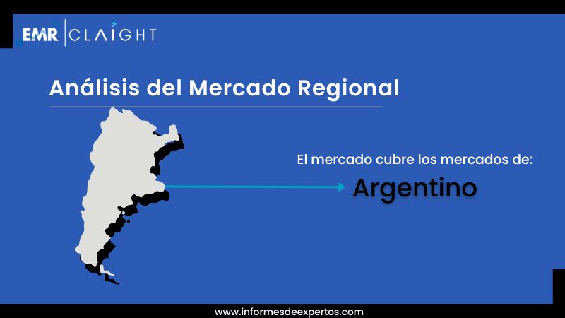 Mercado de Trigo en Argentina Region