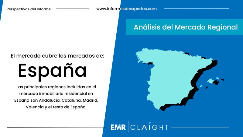 Mercado Inmobiliario Residencial en España Region